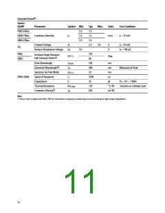 浏览型号HLMP-7040-D0000的Datasheet PDF文件第11页
