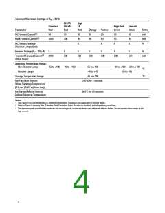 浏览型号HLMP-7040-D0000的Datasheet PDF文件第4页