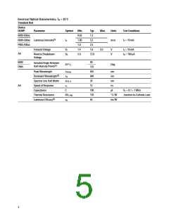 浏览型号HLMP-7040-D0000的Datasheet PDF文件第5页