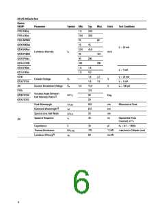 浏览型号HLMP-7040-D0000的Datasheet PDF文件第6页