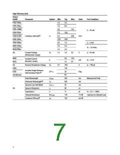 浏览型号HLMP-7040-D0000的Datasheet PDF文件第7页