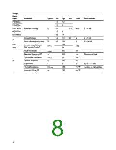 浏览型号HLMP-7040-D0000的Datasheet PDF文件第8页
