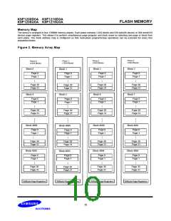 浏览型号K9F1208U0A-Y的Datasheet PDF文件第10页
