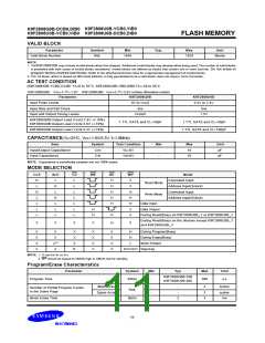 浏览型号K9F2808Q0B-D的Datasheet PDF文件第11页