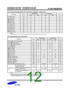 浏览型号K9F2808Q0B-D的Datasheet PDF文件第12页