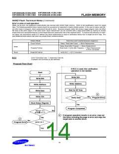 浏览型号K9F2808Q0B-D的Datasheet PDF文件第14页