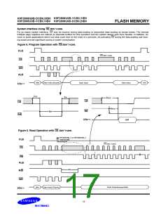 浏览型号K9F2808Q0B-D的Datasheet PDF文件第17页