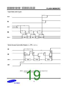 浏览型号K9F2808Q0B-D的Datasheet PDF文件第19页