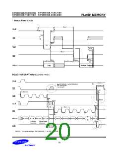 浏览型号K9F2808Q0B-D的Datasheet PDF文件第20页