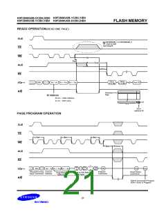 浏览型号K9F2808Q0B-D的Datasheet PDF文件第21页