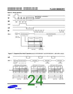 浏览型号K9F2808Q0B-DCB0的Datasheet PDF文件第24页
