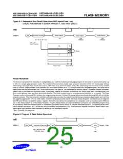 浏览型号K9F2808Q0B-DCB0的Datasheet PDF文件第25页