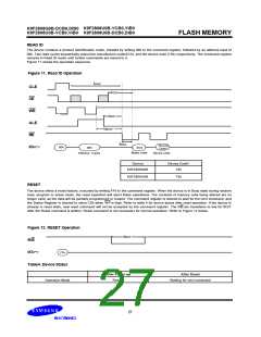浏览型号K9F2808Q0B-DCB0的Datasheet PDF文件第27页