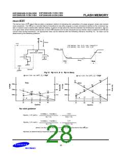 浏览型号K9F2808Q0B-DCB0的Datasheet PDF文件第28页