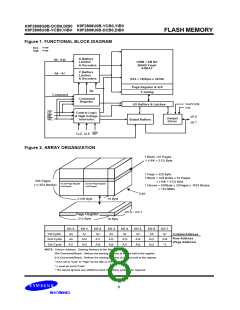 浏览型号K9F2808Q0B-D的Datasheet PDF文件第8页