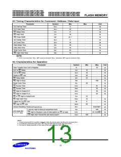 浏览型号K9F5608Q0B-HIB0的Datasheet PDF文件第13页