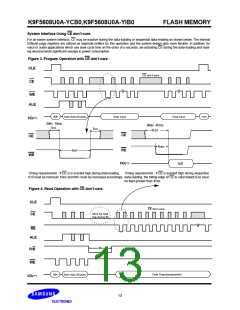 浏览型号K9F5608U0的Datasheet PDF文件第13页