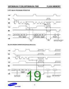 浏览型号K9F5608U0的Datasheet PDF文件第19页