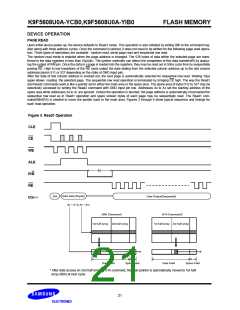 浏览型号K9F5608U0的Datasheet PDF文件第21页