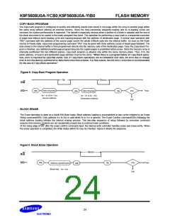 浏览型号K9F5608U0的Datasheet PDF文件第24页