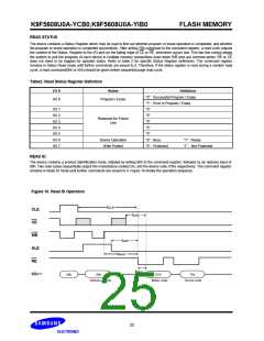 浏览型号K9F5608U0的Datasheet PDF文件第25页