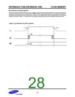 浏览型号K9F5608U0的Datasheet PDF文件第28页