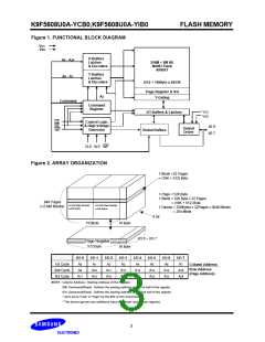 浏览型号K9F5608U0的Datasheet PDF文件第3页