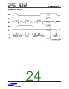 浏览型号K9K1208Q0C的Datasheet PDF文件第24页