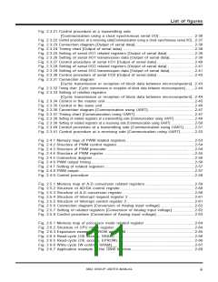 浏览型号M38020E7-192SS的Datasheet PDF文件第11页