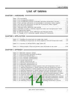 浏览型号M38020E7-192SS的Datasheet PDF文件第14页