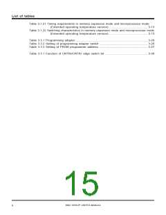 浏览型号M38020E7-192SS的Datasheet PDF文件第15页