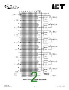 浏览型号PEEL18LV8ZTI-15L的Datasheet PDF文件第2页