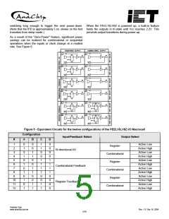 浏览型号PEEL18LV8ZTI-15L的Datasheet PDF文件第5页