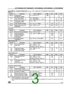 浏览型号STP10NK60ZFP的Datasheet PDF文件第3页