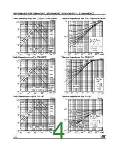 浏览型号STP10NK60ZFP的Datasheet PDF文件第4页