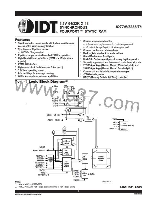 IDT70V5378S100BC图片预览