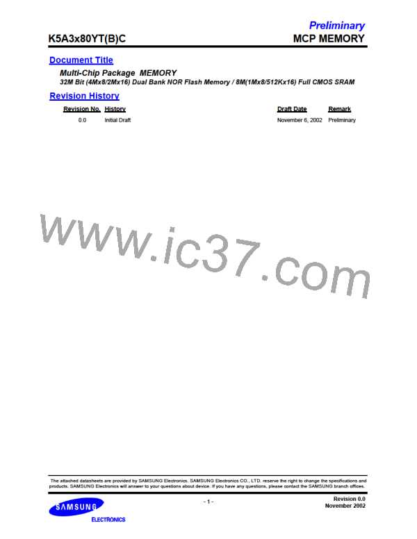 K5A3280YTC-T855图片预览