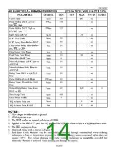 浏览型号12C887的Datasheet PDF文件第14页