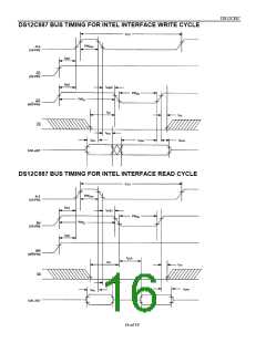 浏览型号12C887的Datasheet PDF文件第16页