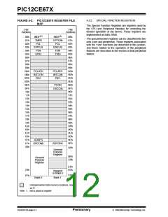 浏览型号12CE673的Datasheet PDF文件第12页