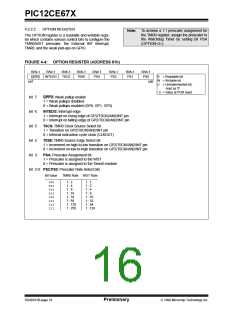 浏览型号12CE673的Datasheet PDF文件第16页
