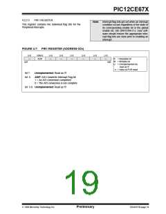 浏览型号12CE673的Datasheet PDF文件第19页