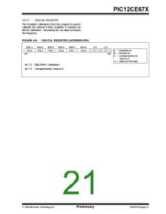 浏览型号12CE673的Datasheet PDF文件第21页