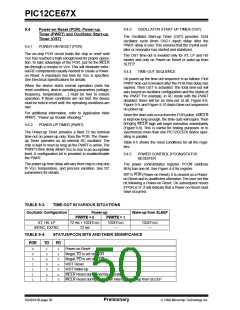 浏览型号12CE673的Datasheet PDF文件第50页