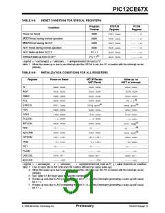浏览型号12CE673的Datasheet PDF文件第51页