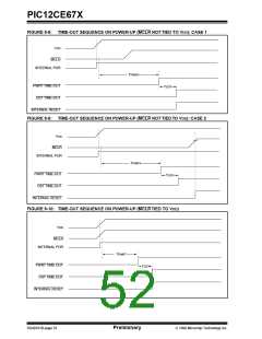浏览型号12CE673的Datasheet PDF文件第52页