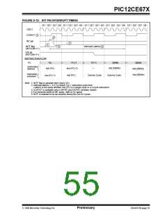 浏览型号12CE673的Datasheet PDF文件第55页