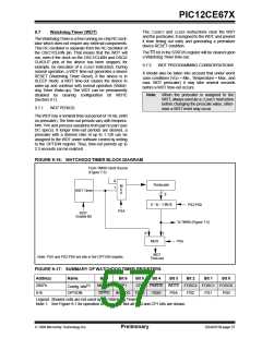 浏览型号12CE673的Datasheet PDF文件第57页