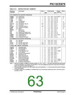 浏览型号12CE673的Datasheet PDF文件第63页