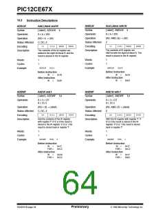 浏览型号12CE673的Datasheet PDF文件第64页